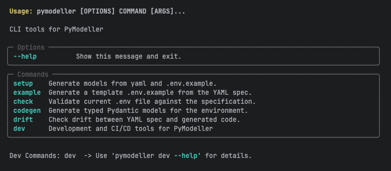 pymodeller cli